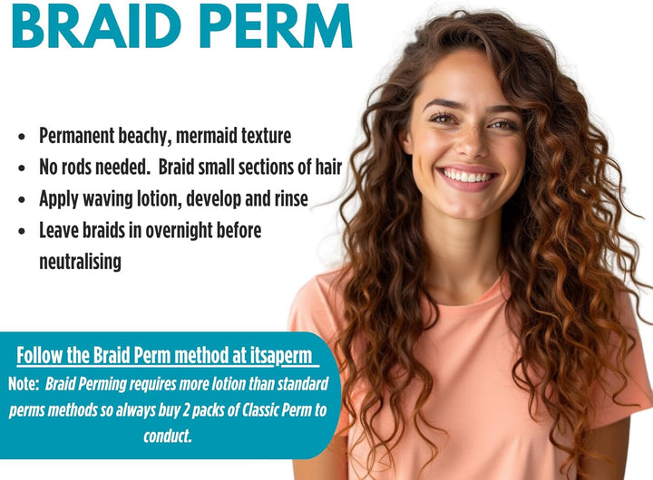 Classic Perm Kit with Amino Acid Complex for Permanent Curls and Waves, Unscented, Blue
