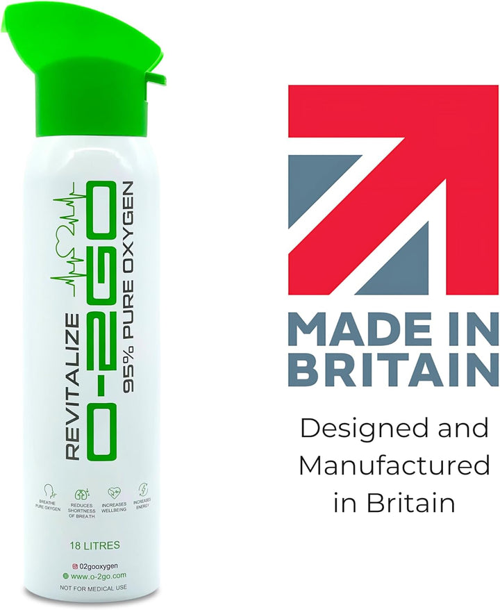 Oxygen CAN with Integral MASK 99.5% Easy to Use Pure Oxygen (36L (Litres) Pack of 2) Pure Breathing Oxygen in a Lightweight Aluminium Canister Made in the UK