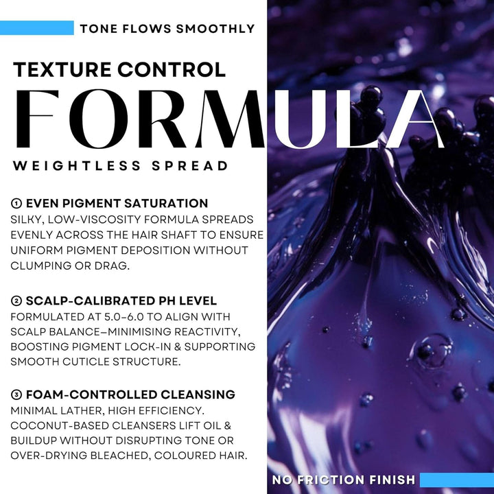 Blue Purple Shampoo for Blonde Grey Silver Highlighted Hair Pro Active Colour Defence + Protect Revive + Refresh Brilliant Brassy Tone Correcting Pigment Deposit Vegan Guar Mineral Complex 250Ml