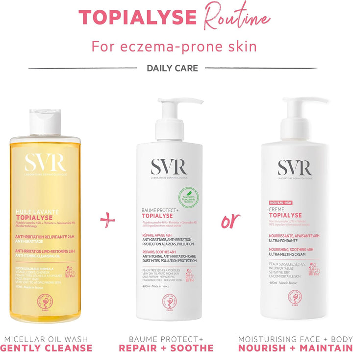 SVR TOPIALYSE All over Micellar Shower Oil, Moisturising Eczema Body Wash, 24Hr Hydration Emulsifying Soothing Bath Oil for Very Dry, Sensitive Skin, from Newborn and Up
