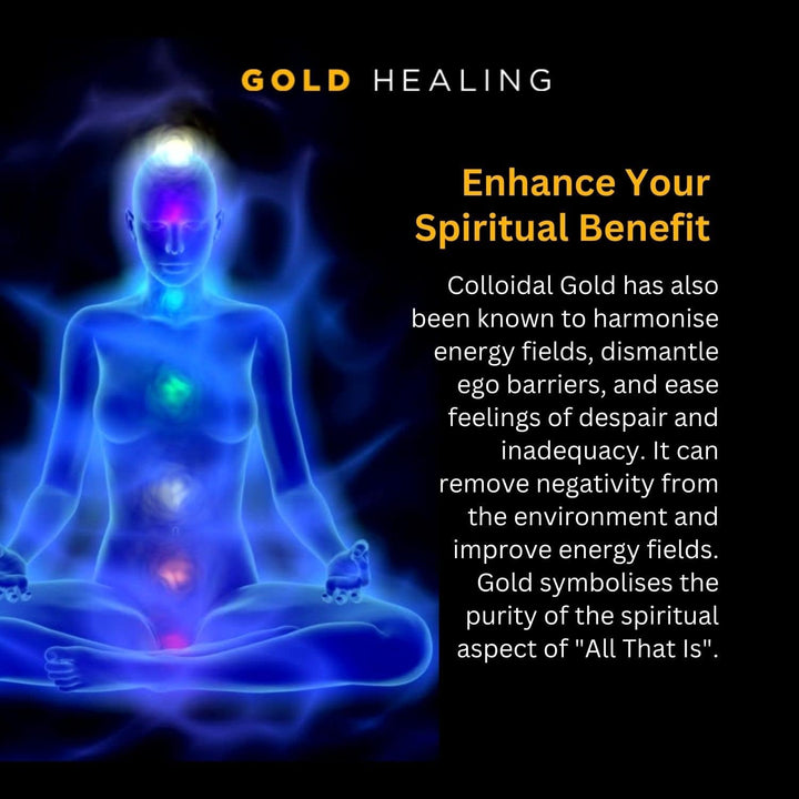 True COLLOIDAL Gold 500Ml - 99.99% 24Ct Pure Gold, Superior Concentration, High 60Ppm Made in the UK