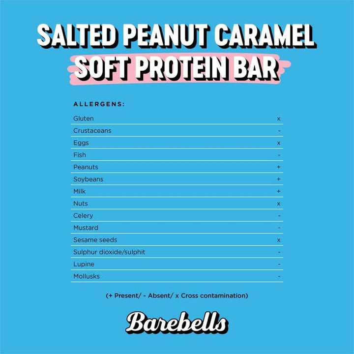 Soft Protein Bars | 16G Protein Healthy Snacks, Protein Snacks for Breakfast, Sugar Free Chocolate, Low Carb – 12 X 55G (Peanut Caramel)