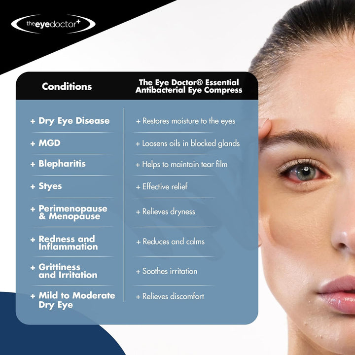 Heated Eye Mask for Dry Eyes – Warm Eye Compress for Blepharitis Relief - Reusable Microwave Safe Heat Eye Mask for MGD Treatment with Antibacterial Protection