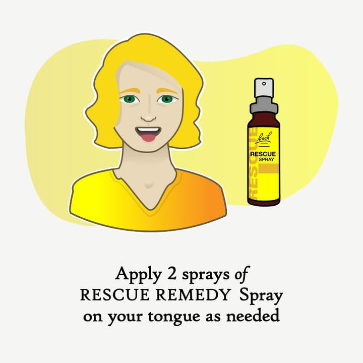 Remedy Comfort & Reassure Spray, Supports Calming Emotional Wellness in Times of Emotional Demand & Daily Challenges, Support in a Stress Full Moment, Flower Essence Formula