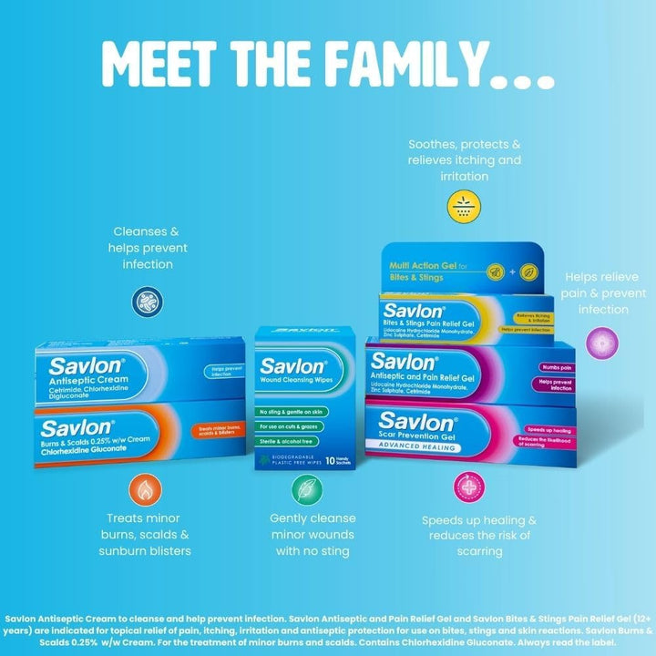 Antiseptic & Pain Relief Gel, First Aid for Relief of Pain, Itching & Irritation, Contains Anaesthetic to Numb Pain & Antiseptic to Help Prevent Infection (20G, 1 Pack)