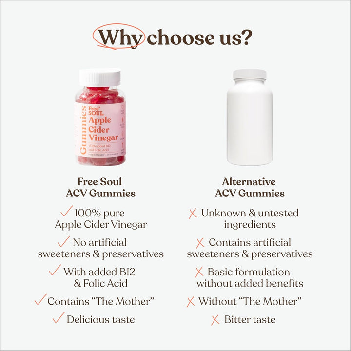 Apple Cider Vinegar Gummies with the Mother 1000Mg | Enhanced with Vitamin B12 & Folic Acid | 60 Vegan ACV Capsules with Pomegranate & Beetroot Powder | Natural Ingredients by