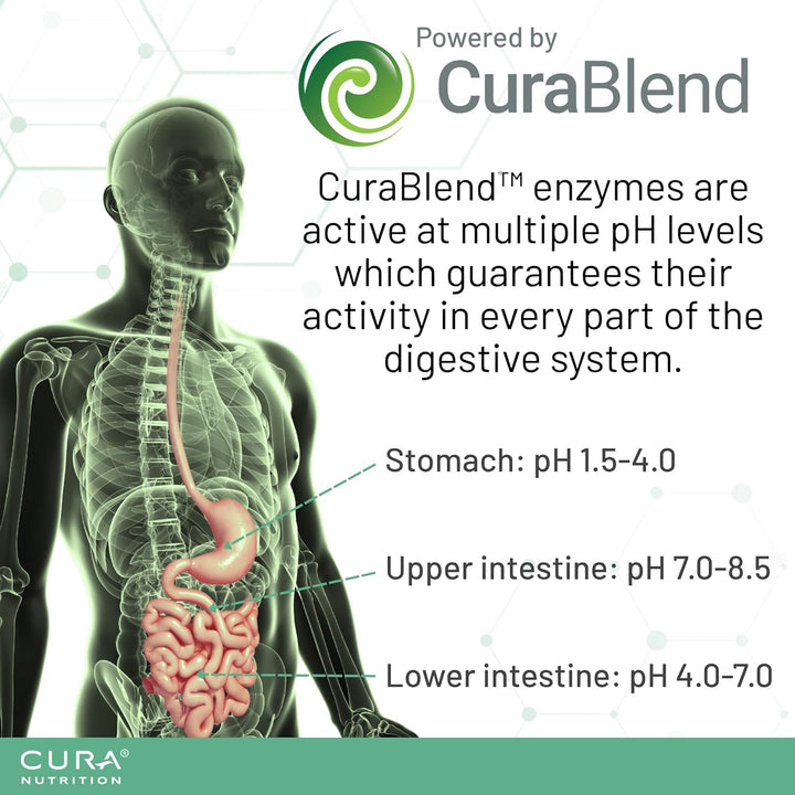 CURAZYME Tolerance (30 Capsules) Food Intolerance Digestive Enzymes Supplement for Gut Health Support, Broad Spectrum Enzyme Complex for Bloating, Heartburn, Digestion Relief, Vegan