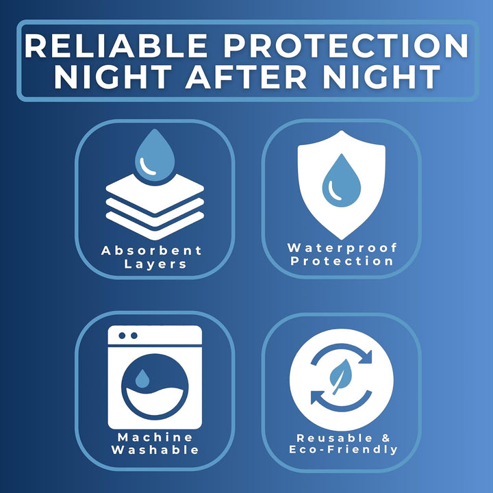 2 X  Washable Bed Pad with Tucks | for Double Bed | 85 X 115Cm | Waterproof & Reusable Incontinence Underpad for Adults, Children & Pets | Soft, Durable, and Absorbent Bed Pad