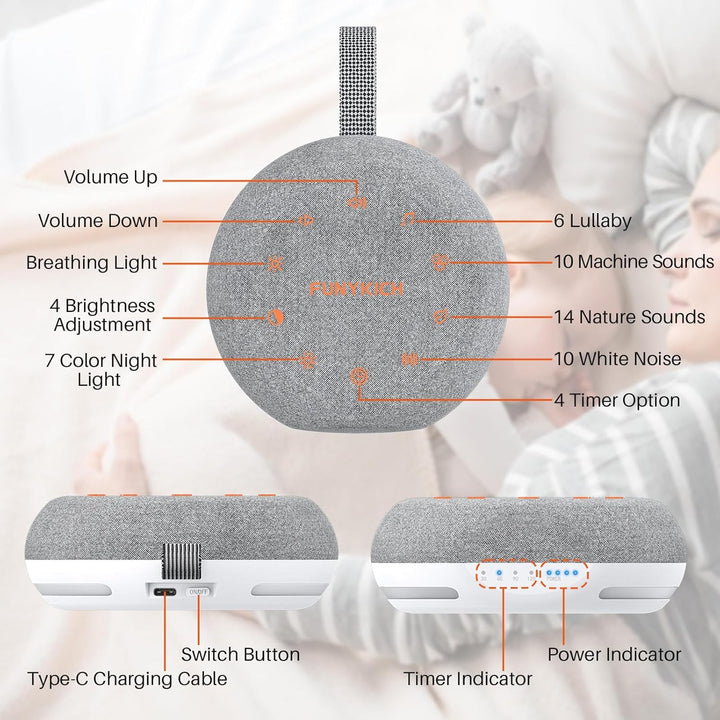 Portable White Noise Machine Baby, Rechargeable Sound Machine with 40 Soothing Sounds, Battery Indicator, Timer & Night Light, Sound Therapy White Noise Machine for Adults Baby Kids
