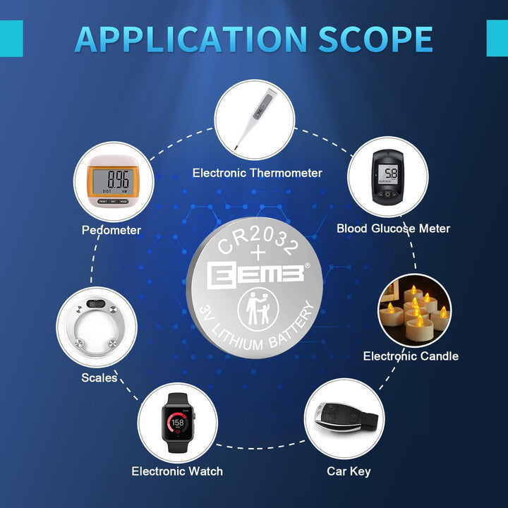 CR2032 Battery 5PACK CR2032 3V Lithium Battery Button Coin Cell Batteries 2032 Battery DL2032 ECR2032 LM2032 for Remotes Watches Calculators Medical Devices Computer Motherboards Key Fobs