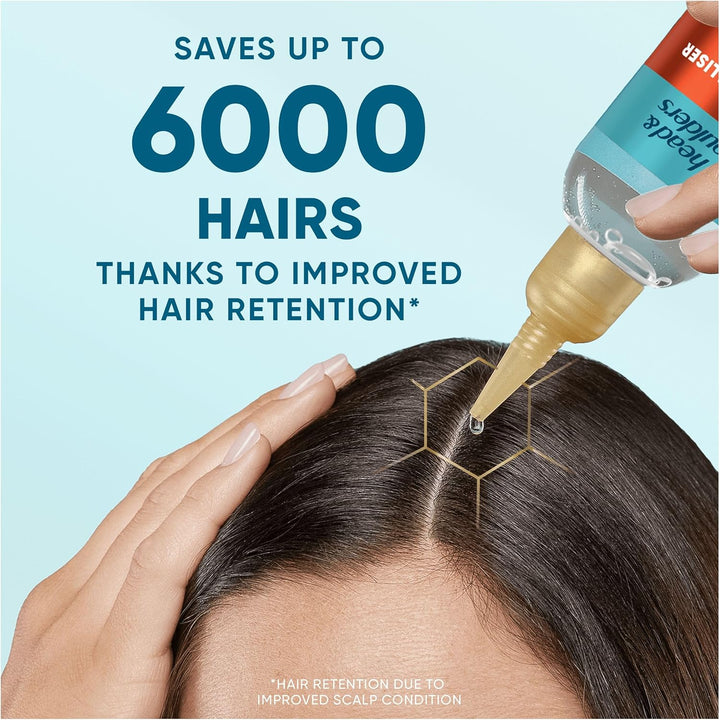 Hair Growth Serum, Dandruff Scalp Treatment, Dermaxpro, Leave-In Conditioner, Helps Support Hair Growth, Niacinamide & Caffeine, for Dry Scalp and Thinning Hair, 145Ml