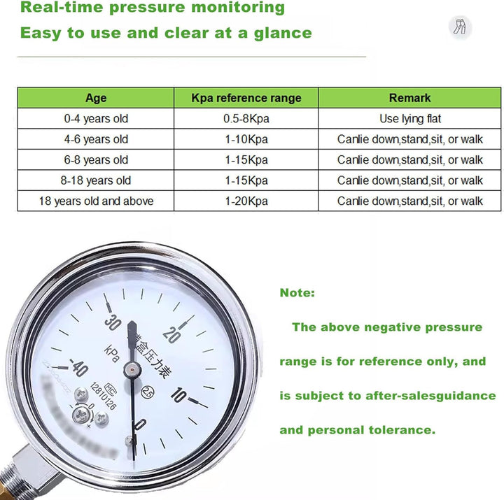 Pectus Excavatum Vacuum Bell/Sunken Chest/Non-Surgical Treatment(L-L)