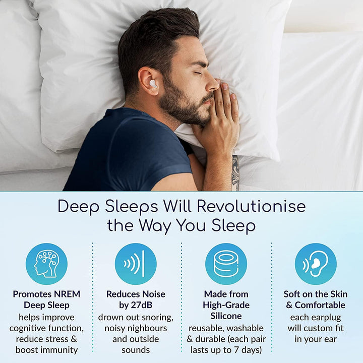 Ear Plugs for Sleep –  Premium Soft Silicone Earplugs, 8 Pair Pack, 27Db