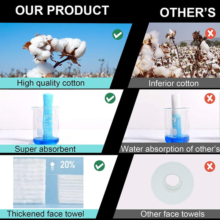 Disposable Face Towel, Facial Cotton Tissue for Sensitive Skin, Unscented and Ultra Soft Face Wipes, Cotton Dry Baby Wipes, Make-Up Remover Wipes (2 Pack=200Counts)