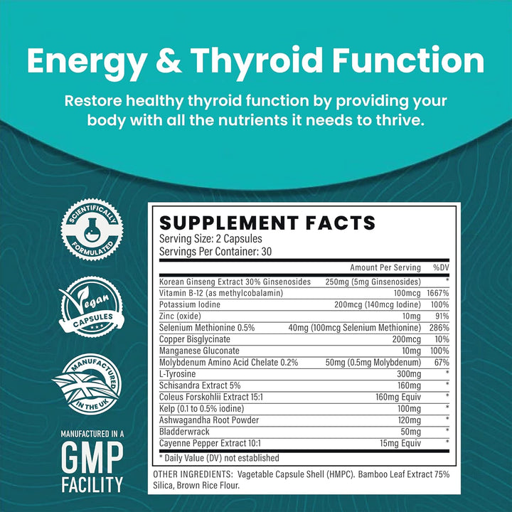 Thyroid Support Complex Thyroid Pro for Women and Men – Energy, Focus, Tiredness & Fatigue – L Tyrosine, Ashwagandha, Vitamin B12, 60 Vegan Capsules Thyroid Supplement