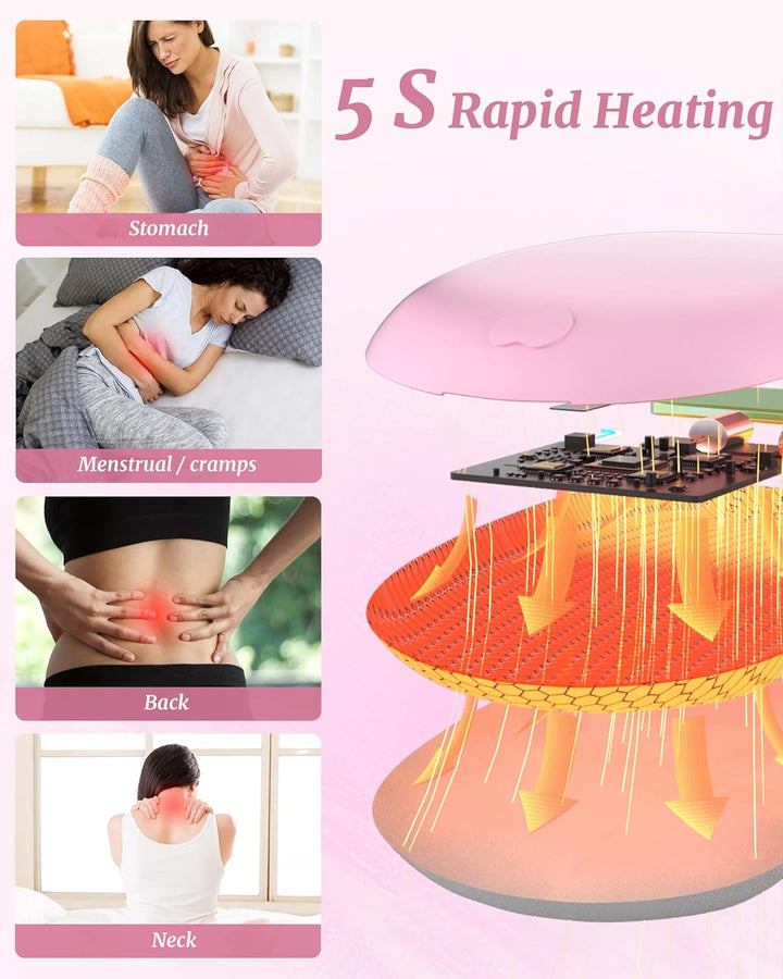 Heat Pad for Period Pain Relief, Upgraded 6 Heat Massage Modes Electric Fast Heating Pad for Lower Back Pain Cramp Heated Belt Menstrual Rechargeable USB Heating Pad Gifts for Women Girl Her Christmas