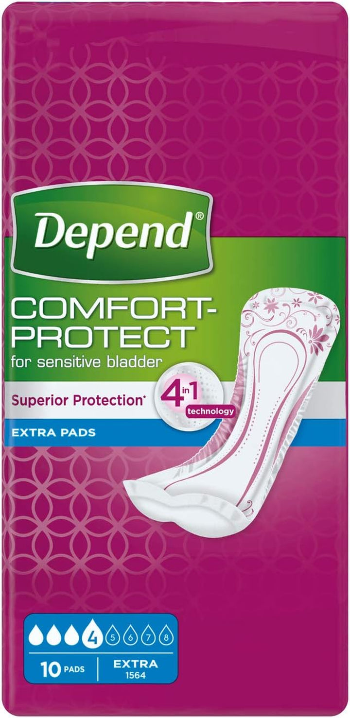 Maximum Overnight, Incontinence Pads for Women - 36 Pads