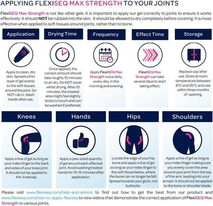 Max Strength 50G Gel, Topical Gel for Osteoarthritis, Drug Free, for All Synovial Joints (HIPS, Knees, Shoulders, Hands, Feet Etc)