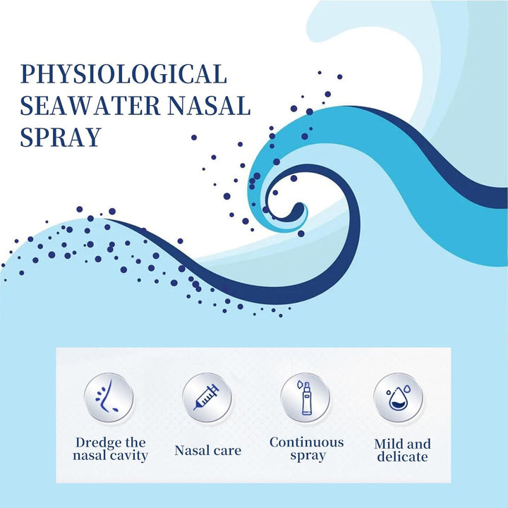 Natural Saline Nasal Spray,Nasal Cleaning Sprays,Runny Nose Sprays,Breathe Easy Nasal Sprays,Congestion Relief Nasal Sprays,Hayfever Relief Nasal Spray,Saline Nasal Spray Soften Nasal Passages