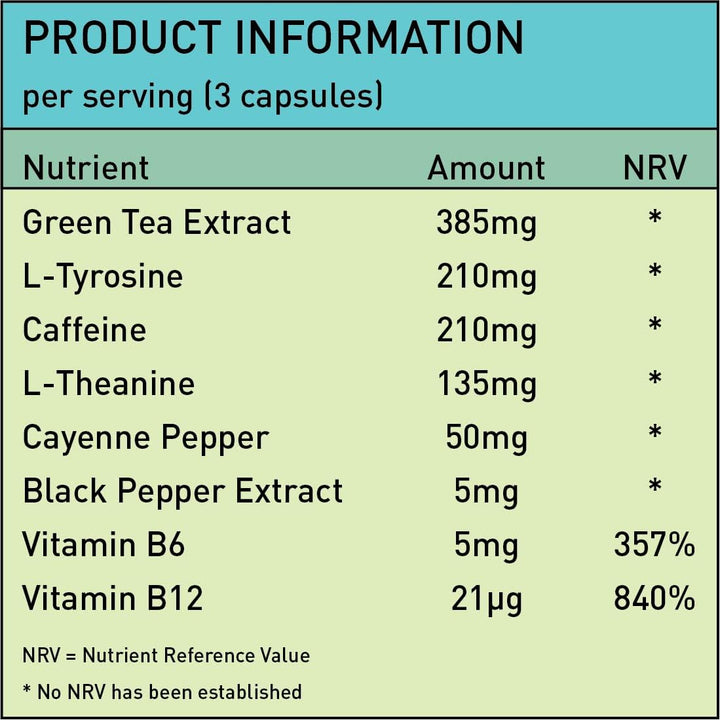 Keto Extreme Fat Burner Keto Diet, Weight Loss, Boost Energy Level & Metabolism - 90 Capsules