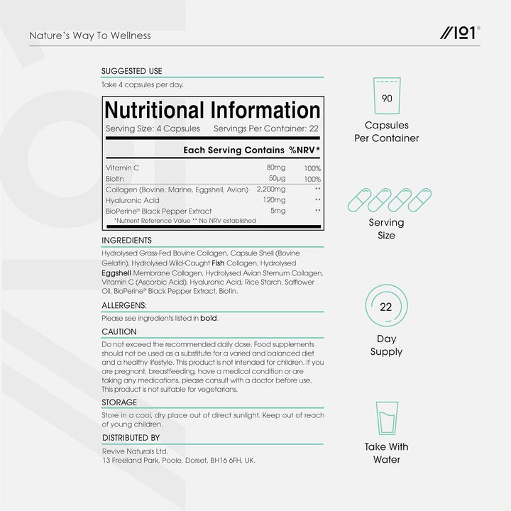 Multi Collagen 2400Mg – Types I, II, III, V & X – 90 Capsules – Wild Caught Marine, Grass Fed Bovine, Eggshell & Free-Range Chicken Collagen Powder, with Hyaluronic Acid & Vitamin C – by Alpha01