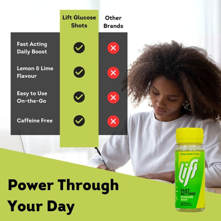 Fast-Acting Glucose Energy Juice Shots, Lemon & Lime, 12 Pack of 60 Ml Bottles