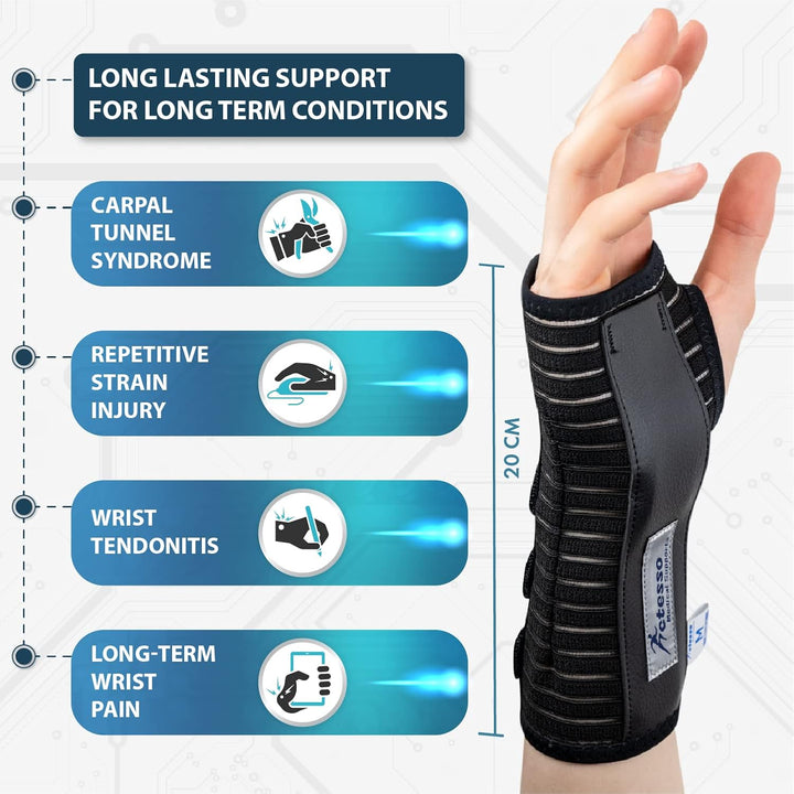 Breathable Wrist Support Brace Splint - Ideal for Carpal Tunnel, Sprains, and Tendonitis (Black, Medium, Right Hand)