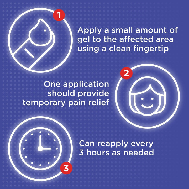 Adult Strength Gel for Rapid Pain Relief from Mouth Ulcers and Denture Irritation, Contains Lidocaine 2 Percent, Suitable for Ages 12+, Sugar Free, 10G