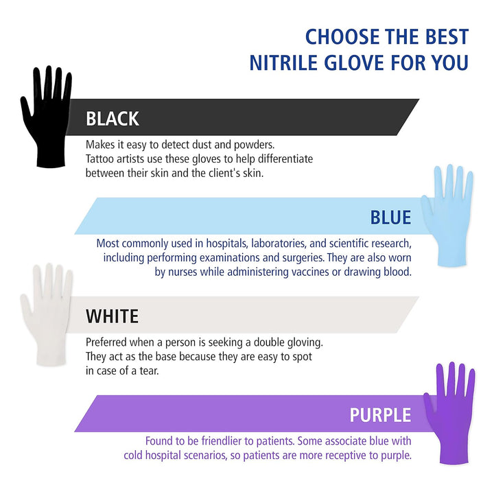 Nitrile® Violaexamination Glove in Pure Nitrile Violet Powderfree Medium (7-75)