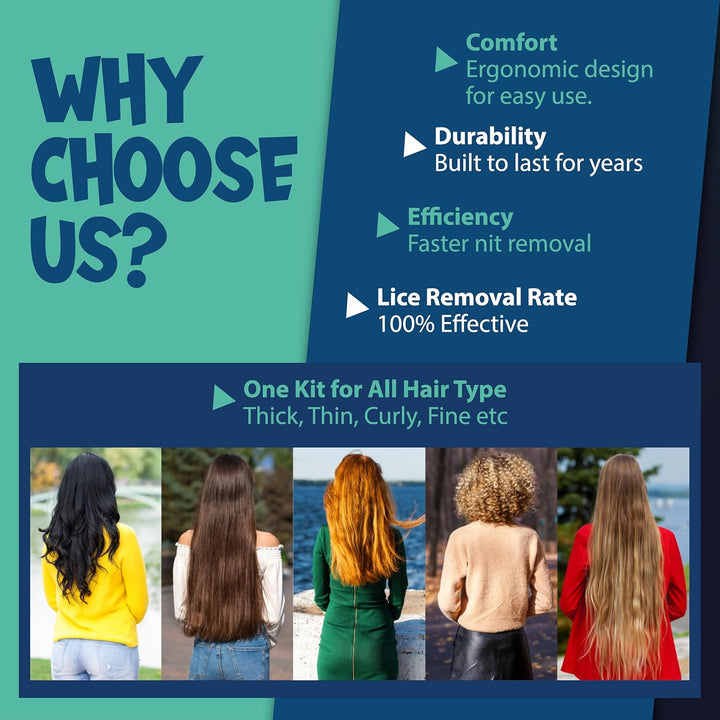 Professional 6-In-1 Nit & Lice Comb Kit | Micro Spiral, Precision & 2× Double-Sided Combs | Brush, Tracker & EVA Case | Reusable, Chemical-Free | for Kids, Adults, Pets (All Hair Types)