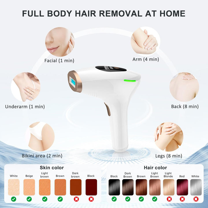 IPL Hair Removal Devices,  Laser Hair Removal Device 999.999 Flashes for Women/Men, up to 1200NM Wavelength, Two Mode, High Energy Levels Painless Laser Hair Removal for Whole Body (White)