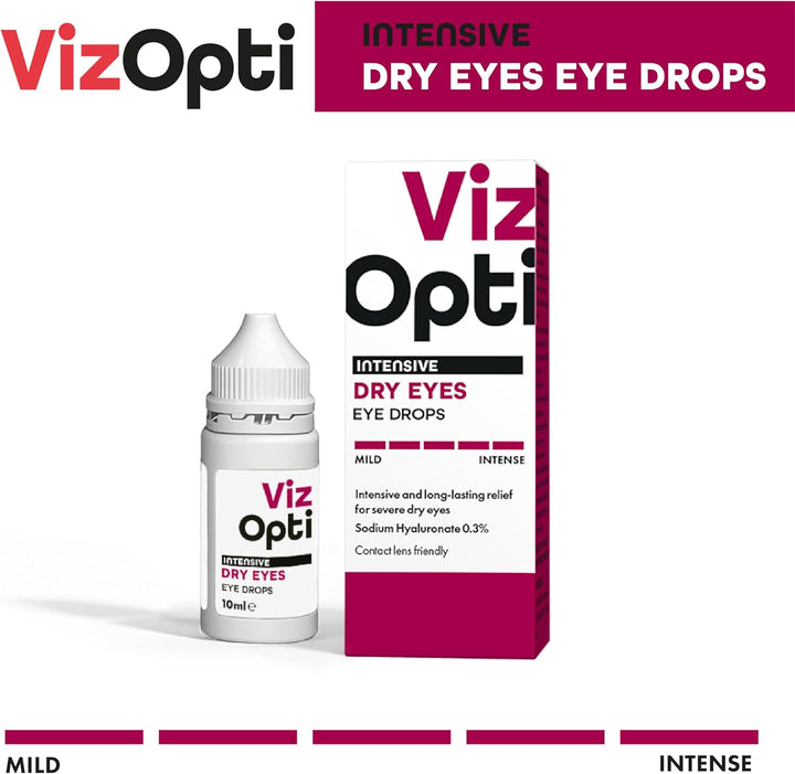 Intensive Dry Eyes Eye Drops Preserved – Advanced Relief for Severe Dry Eyes | Contact Lens Friendly | Sodium Hyaluronate 0.3% | Long-Lasting Hydration & Moisturization