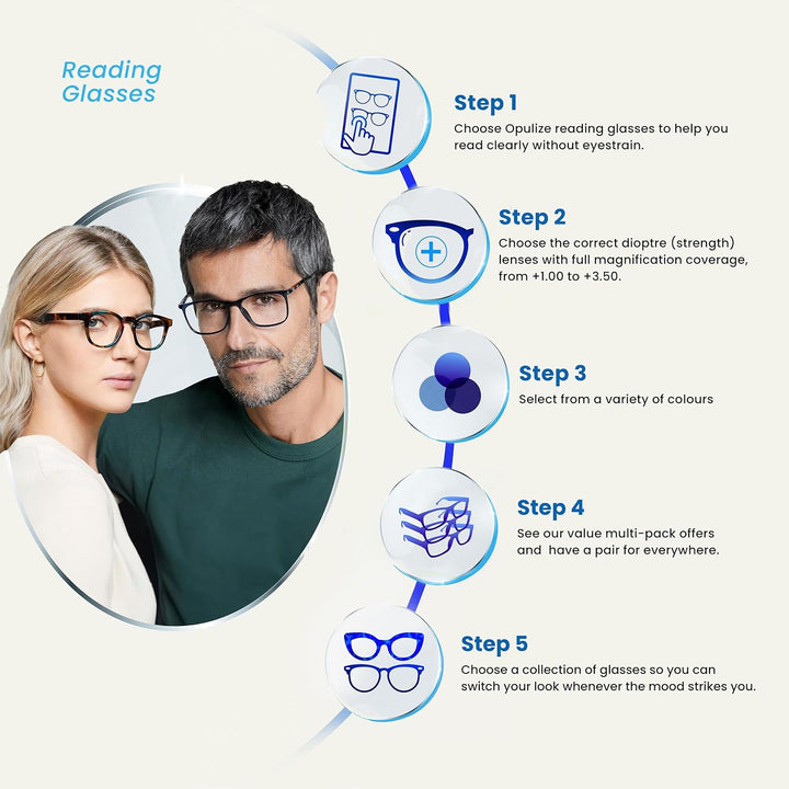 PEP Classic Reading Glasses for Women Men, Scratch Resistant Rectangular Frame with Spring Hinges, Black +1.5 (Pack of 4)