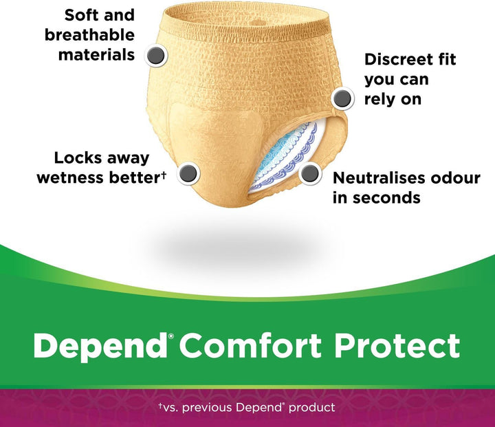 Comfort Protect Incontinence Pants for Women, Extra-Large - 27 Pants