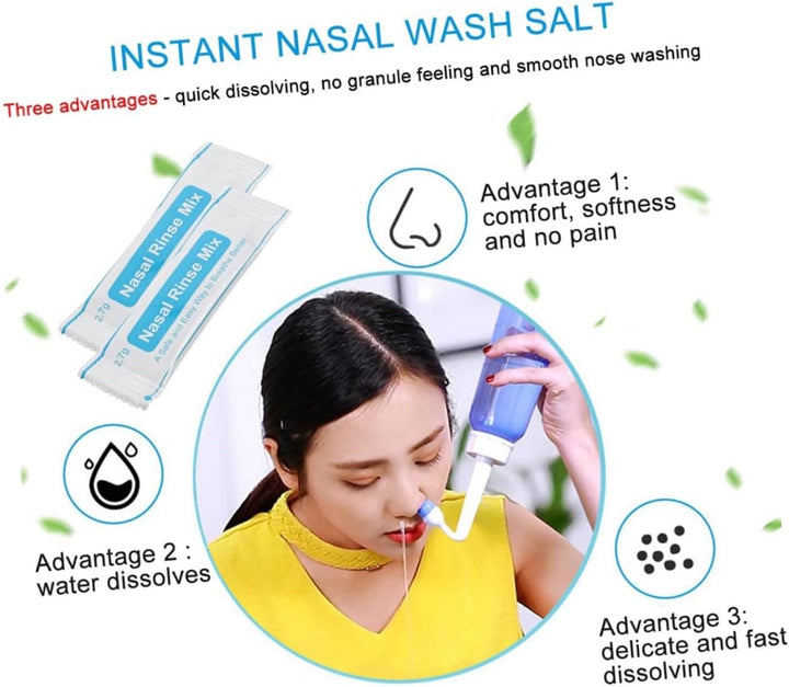 Nasal Cleaning Salt Packets 80Pcs 2.7G Physiological Saline Iodine-Free Fast Dissolving Nasal Cavity Protector for Sinus Relief and Blocked Nose Care