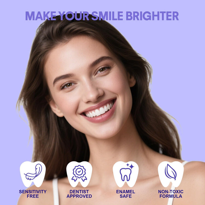 Teeth Whitening Powder - Enamel-Safe & Sensitivity-Free Natural Tooth Whitener for Coffee, Wine, Smoking Tea – Brighten Your Day, 1.7 Oz