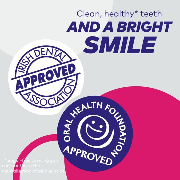 Wrigley'S  White Chewing Gum, Bubblemint Flavour, 46 Pieces, Sugar Free Chewing Gum Bottle with Xylitol