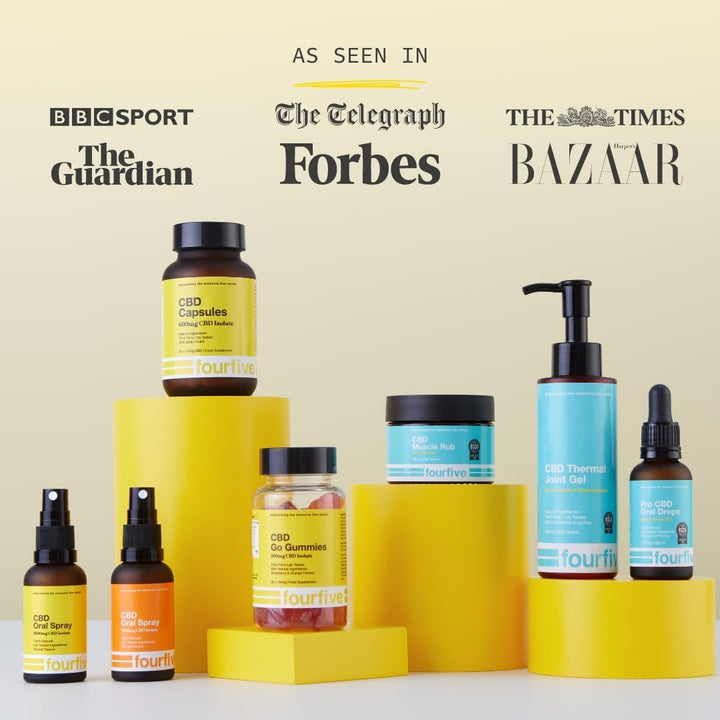 CBD Oil Spray - 2000Mg Advanced Strength CBD for Sports Performance, Mental Wellbeing & Improved Sleep, Unflavoured, Natural & Vegan Friendly, 30Ml