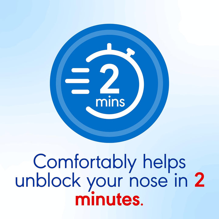 Decongestant Nasal Spray, Nose Spray for Sinusitis & Blocked Nose Relief, 10Ml