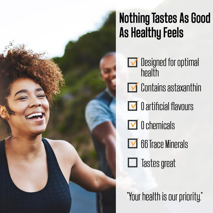 Keto-Pro Keto Electrolytes 250G | Electrolyte Powder Supporting Your Fasting, Health & Fitness Goals | 50 Servings | Lemon Orange Flavour