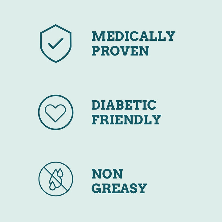 Foot Cream | 10% Urea with Olive Oil & Papaya | Deeply Hydrating Formula for Dry, Callused Skin | Fresh Mint Scent | Paraben & Perfume Free | Made in the UK (175Ml)