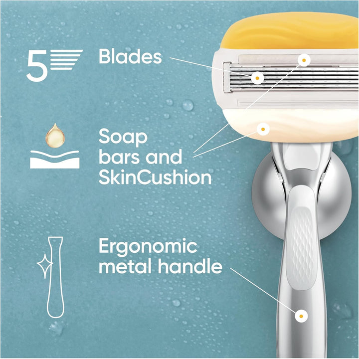 Pro Comfortglide Coconut Scented Women’S Razor with Olay Moisturiser, 1 Refill Razor Cartridges, Reusable Metal Handle and Shower Holder