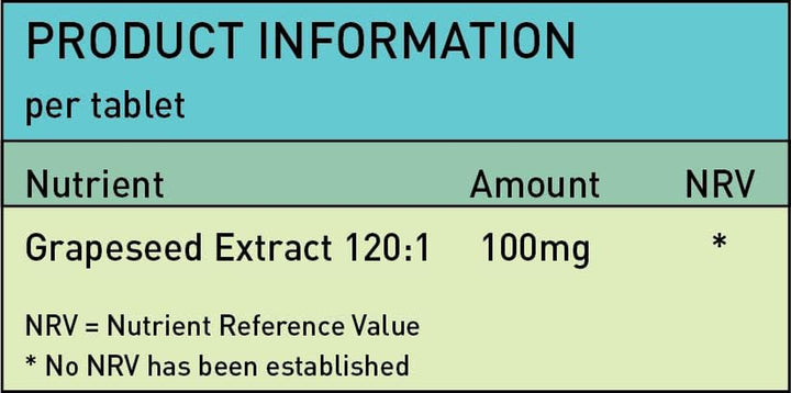 Grape Seed 12000Mg | 120 Tablets | Skin Heart Blood Health Natural Antioxidant | 95% OPC (Oligomeric Proanthocyanidins) | Contains Polyphenols | Vision & Vascular Health