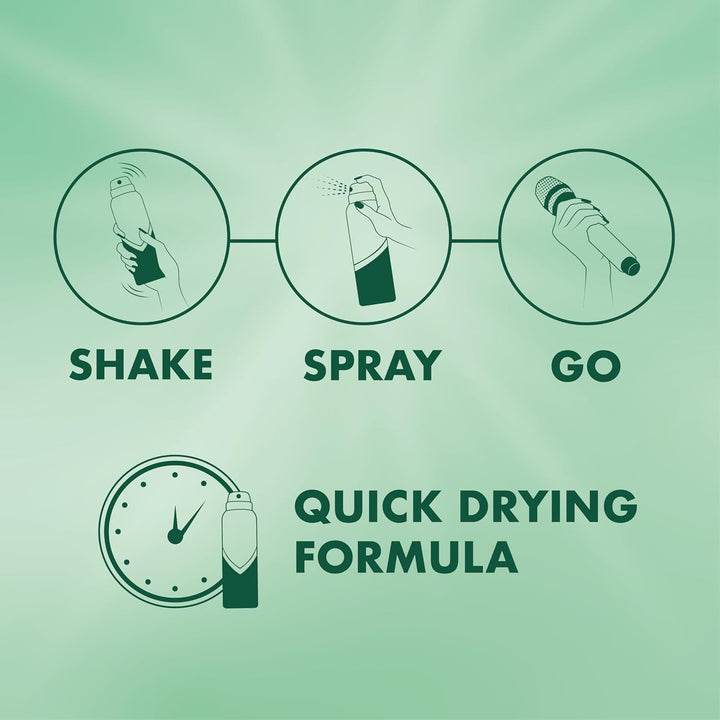 Women Triple Odor Defense 48HR Protection Deodorant Spray & Antiperspirant (200Ml), Powder Fresh