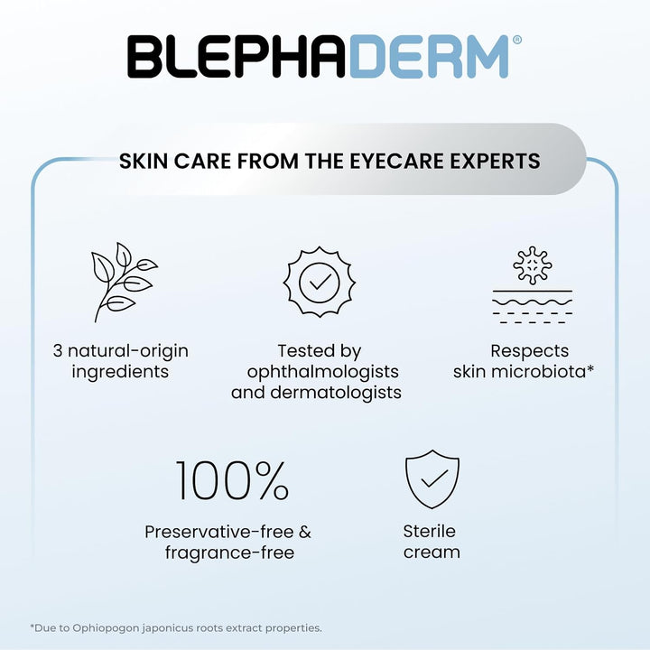 BLEPHADERM 5-In-1 Eyelid & Eye Contour Cream - Soothes, Repairs, Moisturises, Protects & Reduces Appearance of Puffiness for Sensitive, Dry, Irritated Skin 40Ml