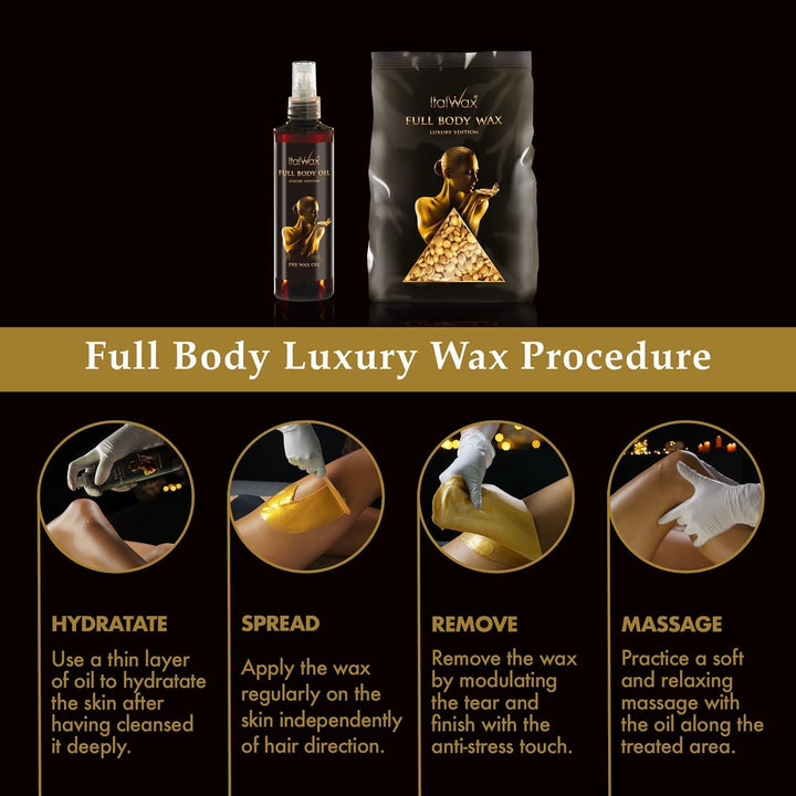 Hypoallergenic Film Wax - Full Body Wax Limited Edition