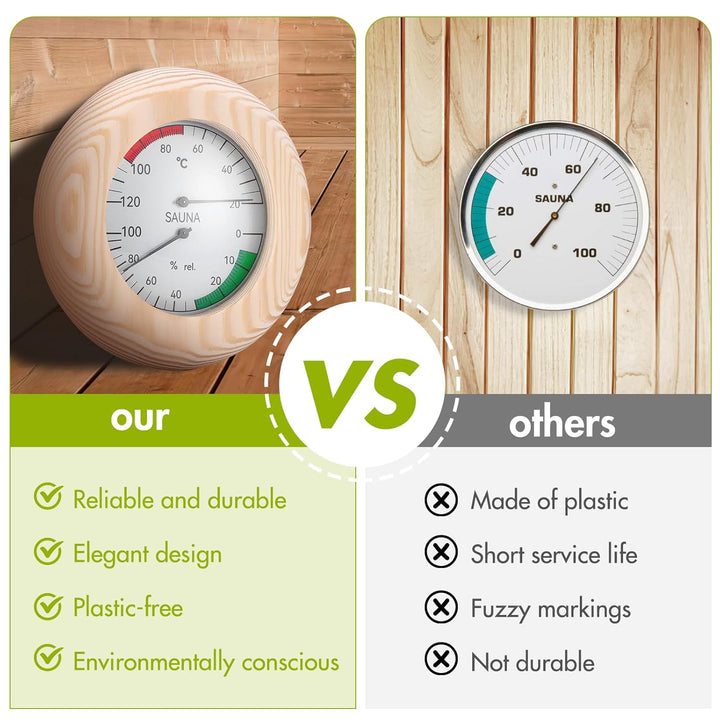 2-In-1 Sauna Thermometer and Hygrometer,High Accuracy Sauna Accessories,Round Wooden Hygrometer Humidity Meter for Steam Room Sauna Room
