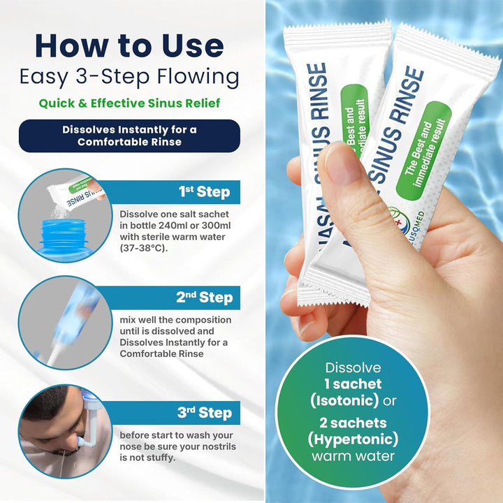 Sinus Rinse Sachets- Pre-Measured Packets for Neti Pot and Squeeze Bottle-100% Natural Sea Salt Istonic Formula,Drug-Free Nasal Irrigation,Sinus Congestion Relief-