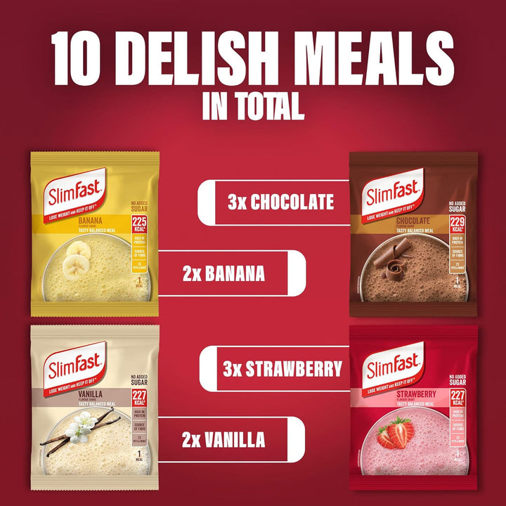 7 Day Variety Kit, Healthy Snack Box for Balanced Diet and Nutrition, Starter Kit to Support Weight Loss Plan, Includes 10 Shakes, 4 Meal Bars, 2 Snack Bags, 3 Snack Bars, 2 Porridge Sachets