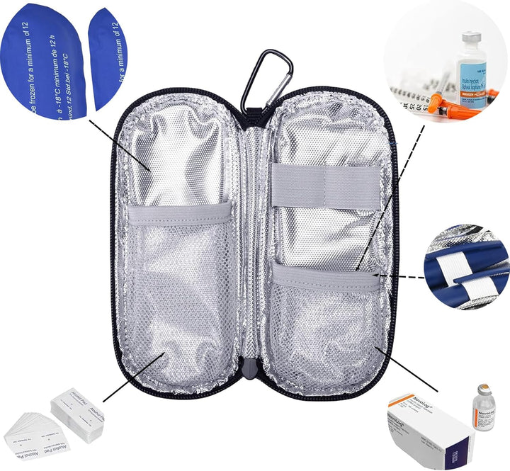 Insulin Cooler Travel Case, Diabetic Travel Case with 2 Nylon Ice Packs (Purple)